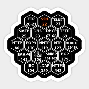 Hacker Port Numbers Sticker